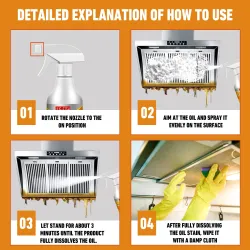 Jue Fish Powerful Rinse Free Bubble Cleaner - Degreasing Cleaning Spray Jue Fish Powerful Rinse Free Bubble Cleaner - Degreasing Cleaning Spray